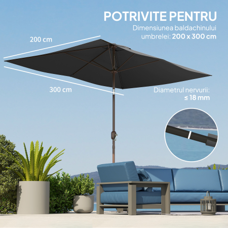  Panza de Schimb pentru Umbrela Dreptunghiulara 3x2 m cu 6 Spite, Poliester Anti-UV 50+, Gri [4]