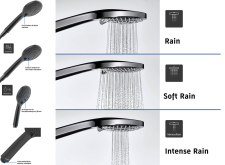 Para de dus Duravit UV0652015046, dus, diametru 110 mm, 3 functii, montaj universal, racord 1/2'', negru [8]