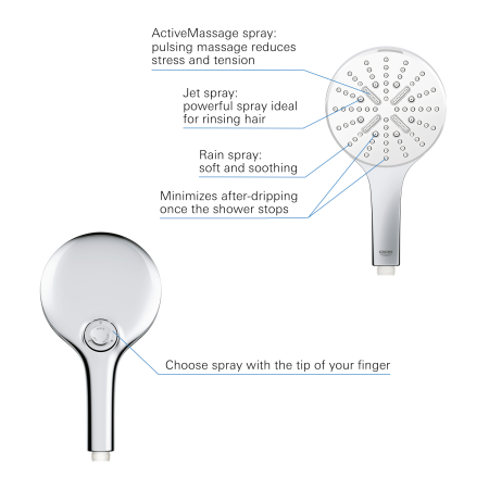 Para de dus Grohe 26544LS0, Rainshower SmartActive 130, 1/2'', universala, 3 pulverizari, anti-calcar, crom/alb [3]
