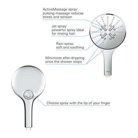 Para de dus Grohe 26553000, Rainshower SmartActive 150, diametru 150 mm, 3 functii, montaj universal, crom [5]