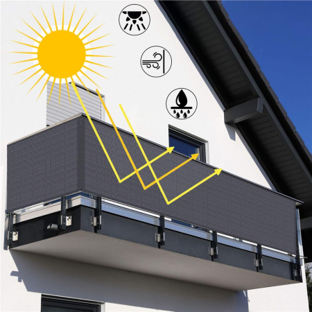 Paravan plasa umbrire pentru balustrada balcon, 95% umbrire, impermeabila, 500x100 cm, antracit [17]