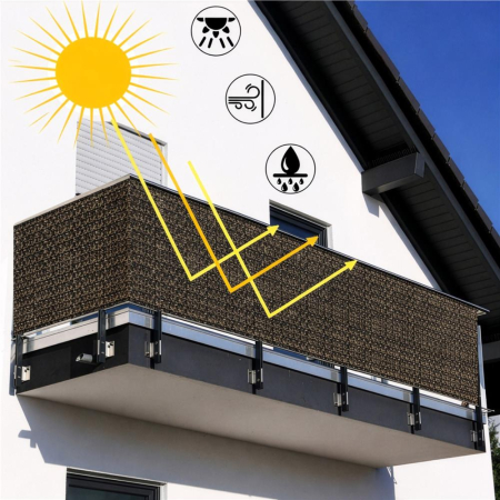 Paravan plasa umbrire pentru balustrada balcon, 95% umbrire, impermeabila, 500x100 cm, maro [10]