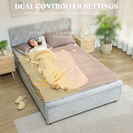  Patura Electrica 160x140 cm cu 5 Nivele de Caldura si 2 Telecomenzi, din Pile si Poliester, Gri [4]