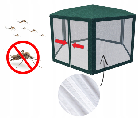 Pavilion cu plasa anti-insecte, fermoar, hexagonal, 200cm, Verde [3]
