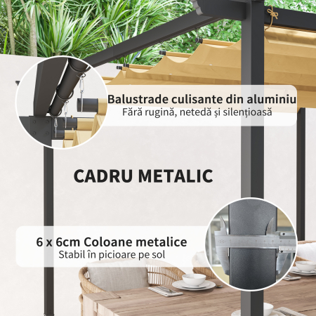  Pergola de Gradina cu Acoperis Retractabil si Cadru Metalic, 300x300x227 cm, Bej [4]