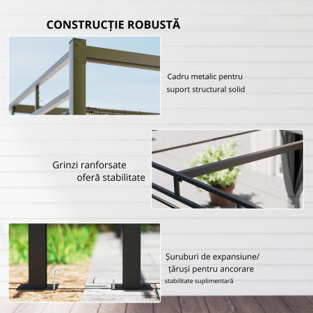  Pergola Gazebo 3x3 m cu Acoperis Retractabil, 4 Pereti Laterali, Orificii de Drenare, Pergola din Poliester si Otel pentru Gradina, Terasa, Exterior, UV30+, Gri inchis [3]
