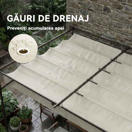  Pergola Gazebo Montata pe Perete 3x4 m cu Acoperis Retractabil, Orificii de Drenaj, Pergola de Gradina din Poliester si Otel, pentru Terasa, Patio, Exterior, UV30+, Crem [7]