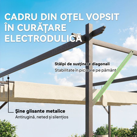  Pergola Gazebo Montata pe Perete 3x4 m cu Acoperis Retractabil, Orificii de Drenaj, Pergola de Gradina din Poliester si Otel, pentru Terasa, Patio, Exterior, UV30+, Crem [5]