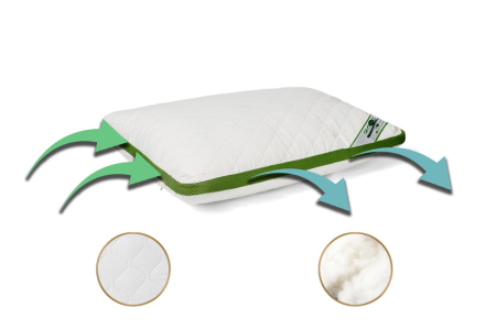 Perne - Perna Brius Matlasata Air Soft, 50x70, Banda climaterica (Air Mesh), 50x70