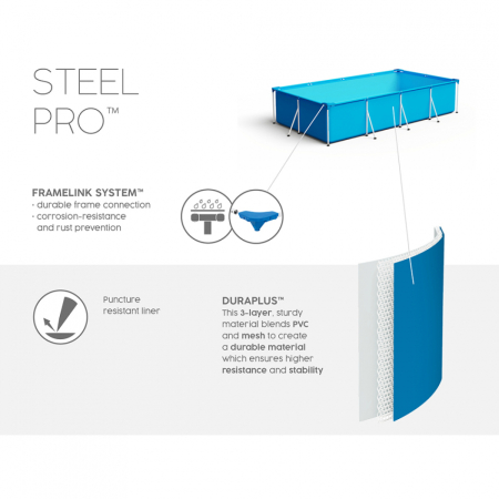 Piscina cadru metalic Bestway 56411 Steel Pro Frame, 300x201x66 cm, 3.300 litri, cu pompa de filtrare [8]