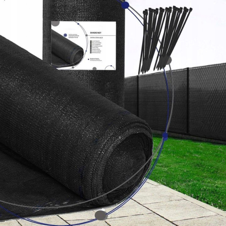 Plasa umbrire si intimitate pentru gard, 1.5m latime, 50m lungime, 140g densitate, gri [3]