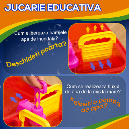  Playset pentru apa 53 Piese pentru Copii 3-6 Ani, din PP, 123x90x7cm, Albastru si Rosu [4]