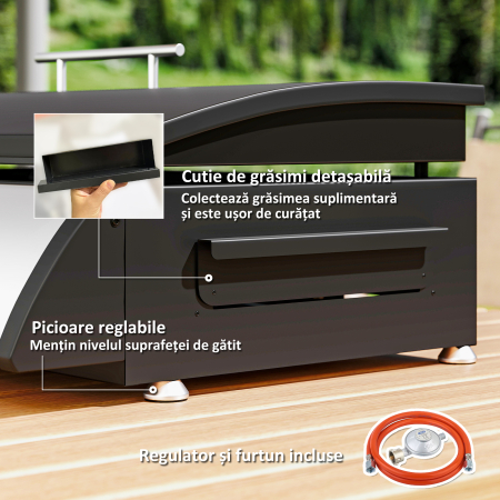  Plita pe Gaz din Otel Emailat cu 3 Arzatoare, Putere 7.5kW, 3 Zone de Gatit si Capac, Negru [7]