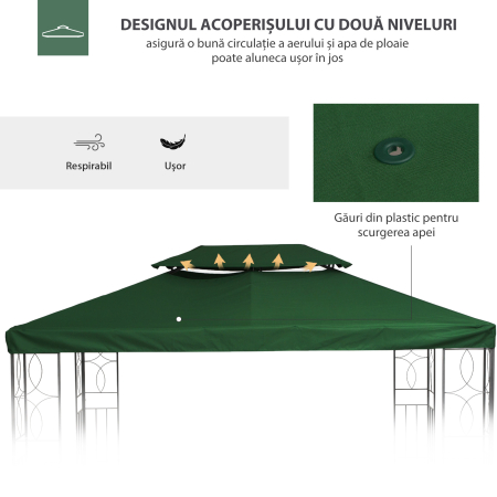 Prelata pentru Foisor 4x3 m cu 2 Niveluri [5]