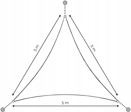 Prelata solara triunghiulara 500x500x500 cm, impermeabila, protectie UV, poliester 180g/mp, gri [5]