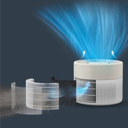 Purificator de aer Rowenta Pure Air Mini PU1521F0, 22 m², mod silentios, ultra-compact, filtrare HEPA Allergy+, CADR 85 m³/ora, alb & crem [3]