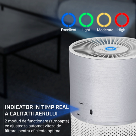 Purificator Rowenta Pure Air Compact PU2220F0, sistem de filtrare 3-in-1 HEPA, 3 trepte de viteza, mod auto, 3 filtre, functie Allergen Boost, alb [3]
