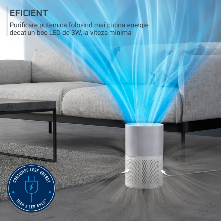 Purificator Rowenta Pure Air Compact PU2220F0, sistem de filtrare 3-in-1 HEPA, 3 trepte de viteza, mod auto, 3 filtre, functie Allergen Boost, alb [6]