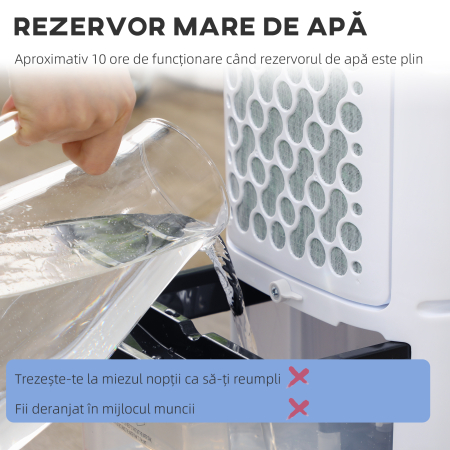  Racitor Evaporativ 3-in-1, Ventilator, Umidificator cu Gheata si Dezumidificator, 3 Viteze, 3 Moduri si Telecomanda, Timer 12 Ore, 65W din ABS, 24.5x27x60 cm, Alb [8]