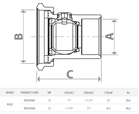 Racord cu bila Giacomini R252Y001, pentru pompa, filet interior 1" x 1 1/2", alama [1]