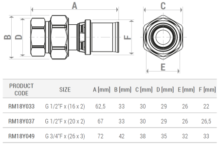 Racord drept 3 piese Giacomini RM18Y049, filet interior 3/4" x conexiune presare diametru 26 mm, alama [1]