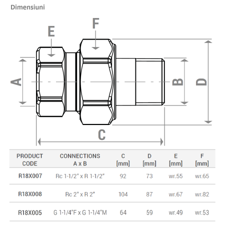 Racord olandez drept Giacomini R18X005, alama cromata, filet interior 1” x 1" filet exterior, pentru instalatii HVAC, apa si solare [1]