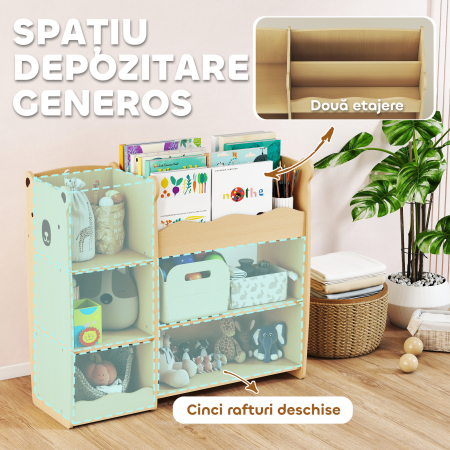  Raft pentru Jucarii pentru Copii de 3-8 Ani cu Rafturi Deschise si Compartimente, din Lemn, 92x29x79 cm, culoare Lemn [3]