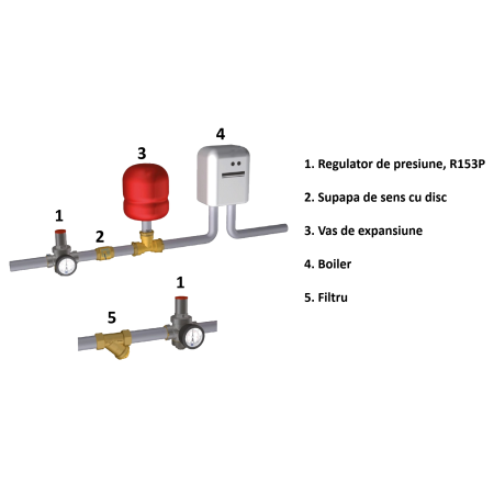Reductor de presiune cu piston Giacomini R153PX007, 1 1/2", filet interior, 1-5.5 bar, PN25, alama nichelata [2]
