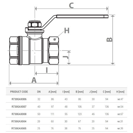 Robinet cu bila Giacomini R730GAX007, 1 1/2” filet interior, maneta otel galben, pentru gaz periculos, alama nichelata [1]