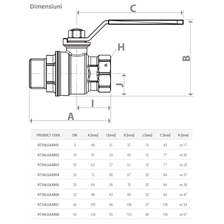 Robinet cu bila Giacomini R734LGAX008, 2” filet interior-exterior, alama nichelata, maneta otel cu protectie PVC galben, gaz, PN 5 bar [1]