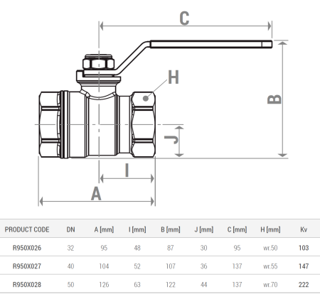 Robinet cu bila Giacomini R950X027 DADO, filet interior, diametru 1” 1/2 , alama nichelata, trecere totala, maner metalic rosu [1]