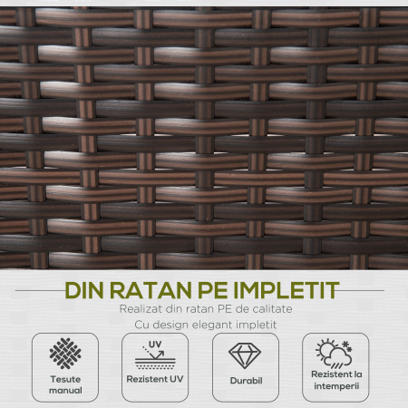  Salon de Gradina cu 8 Piese Modulare din Ratan, Aluminiu si Sticla Tratata, Multicolor [4]