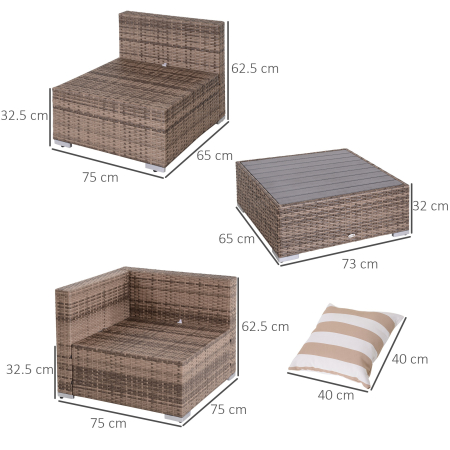  Salon de Gradina din Rattan din 7 Piese cu Masuta si Canapea Modulara cu Perne, Gri [2]