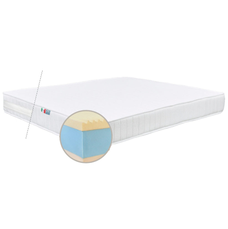 Textile & Saltele - Saltea Brius Pocket Plus, Nedeformabila datorita structurii din compozitie, 140x200