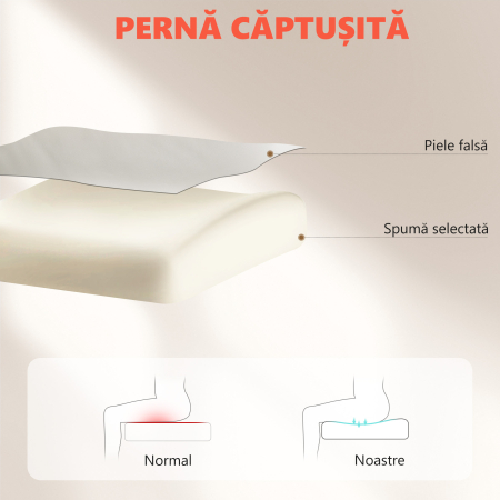 Scaun de birou  cu masaj in 6 puncte, functie de incalzire, rabatabil la 135° din piele sintetica, cu suport pentru picioare, brate captusite, spatar inalt, gri deschis [5]