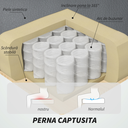  Scaun de Birou cu Masaj in 6 Puncte, Vibrant si inclinabil, cu Buzunar si Telecomanda, 66x72x113-121 cm, Gri [5]