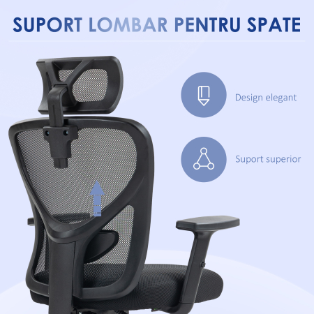  Scaun de birou ergonomic cu inaltime reglabila, suport lombar si tetiera, 66x61x106-116cm, negru [7]
