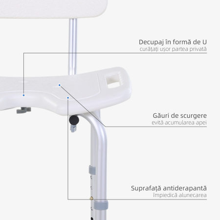  Scaun de Dus Reglabil pe 8 Nivele cu Orificii de Drenaj si sezut in Forma de U, 48x42x71-83,5 cm, Alb [3]
