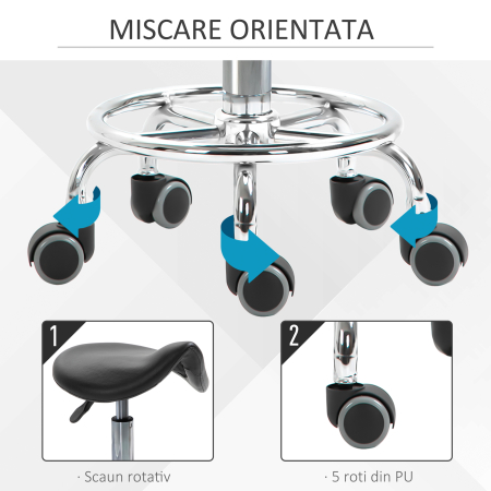  Scaun Ergonomic - Reglabil pe inaltime, Negru cu 5 Roti [4]