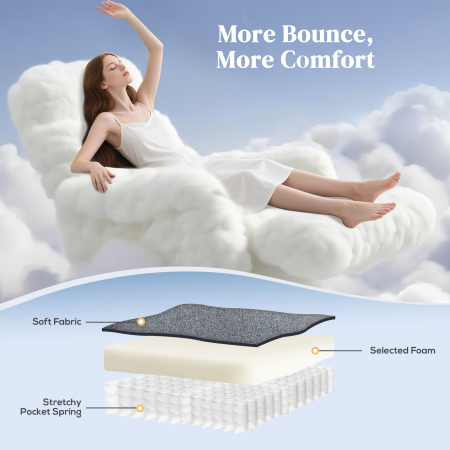  Scaun Masaj cu Ridicare - Vibratii, Caldura & Telecomanda [5]