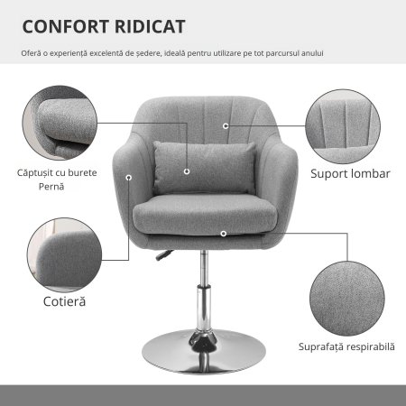  Scaun Pivotant 360° cu Suport Lombar [4]