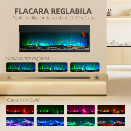  semineu Electric incorporat si de Perete 1800W cu Flacari LED Colorate Reglabile, Temperatura de pana la 40°C, Negru [3]