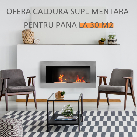  semineu pe Bioetanol Inox 110×54×14 cm cu 2 Arzatoare, Capacitate 1.5L, semineu Ecologic Suspendat pentru Interior [3]