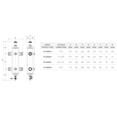 Separator hidraulic magnetic multifunctional Giacomini R146IM007, cu racorduri filetate RC 1" 1/2, max. 6 m³/h, 4.5 l [4]