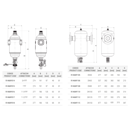Separator magnetic de impuritati Giacomini R146MY108, DN80, flansat, debit maxim 25 m³/h, sistem de purjare integrat, anti colmatare, curatare rapida [3]
