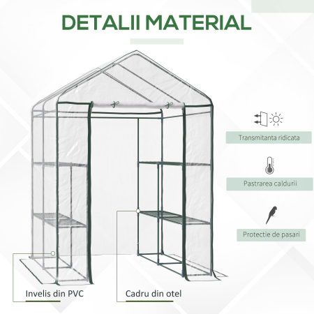  Sera de Gradina, Sera in Aer Liber, Sera de Balcon cu Rafturi pentru Plante Legumicole, 1,43x1,43x1,95 m, Transparenta [3]