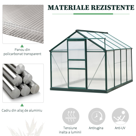 Sera de Plante Mare  183 x 244 x 213 cm pentru Curte, Uz Exterior, cu Fereastra si Usa, Cadru de Aluminiu, Placi BC [4]
