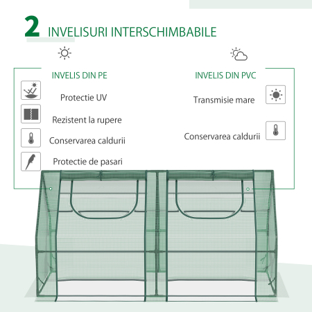  sera din otel, copertina PE 180x90x90 cm, verde [3]
