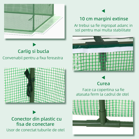  Sera Mica 2 Niveluri - Balcon/Gradina, Cu PE Transparent [5]