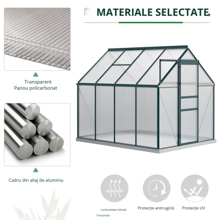  Sera Walk-In Aluminiu & Policarbonat - Ventilatie si Jgheab [4]